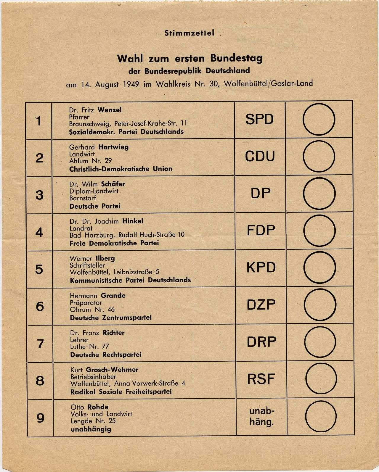 Stimmzettel zur Bundestagswahl am 14. August 1949 für den Wahlkreis Wolfenbüttel/Goslar-Land