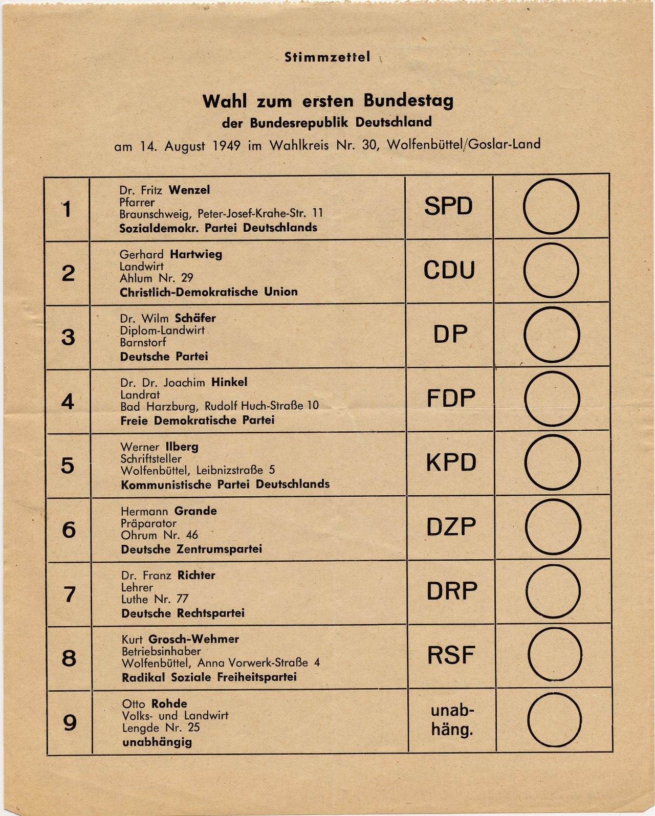 Vergilbtes Blatt; darauf Titelzeilen 'Stimmzettel, Wahl zum ersten Bundestag der Bundesrepublik Deutschland am 14. August 1949 im Wahlkreis Nr. 30, Wolfenbüttel/Goslar-Land'; Liste mit 9 Kandidaten unter Angabe ihrer Partei; jeweils dahinter runder Kreis.