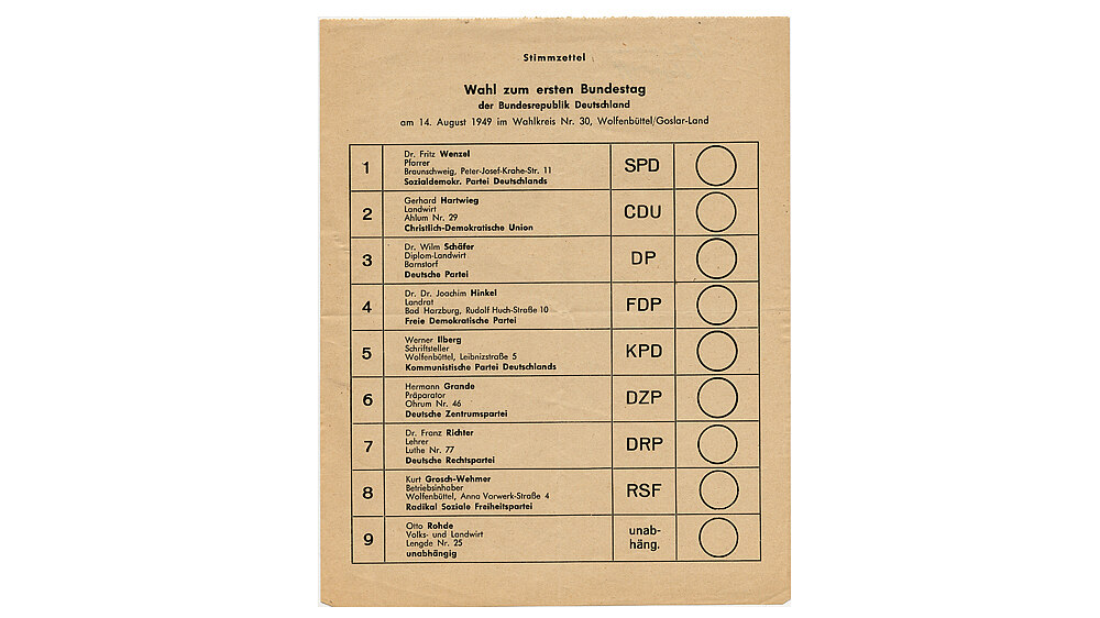 Stimmzettel zur Wahl zum ersten deutschen Bundestag am 14. August 1949. 