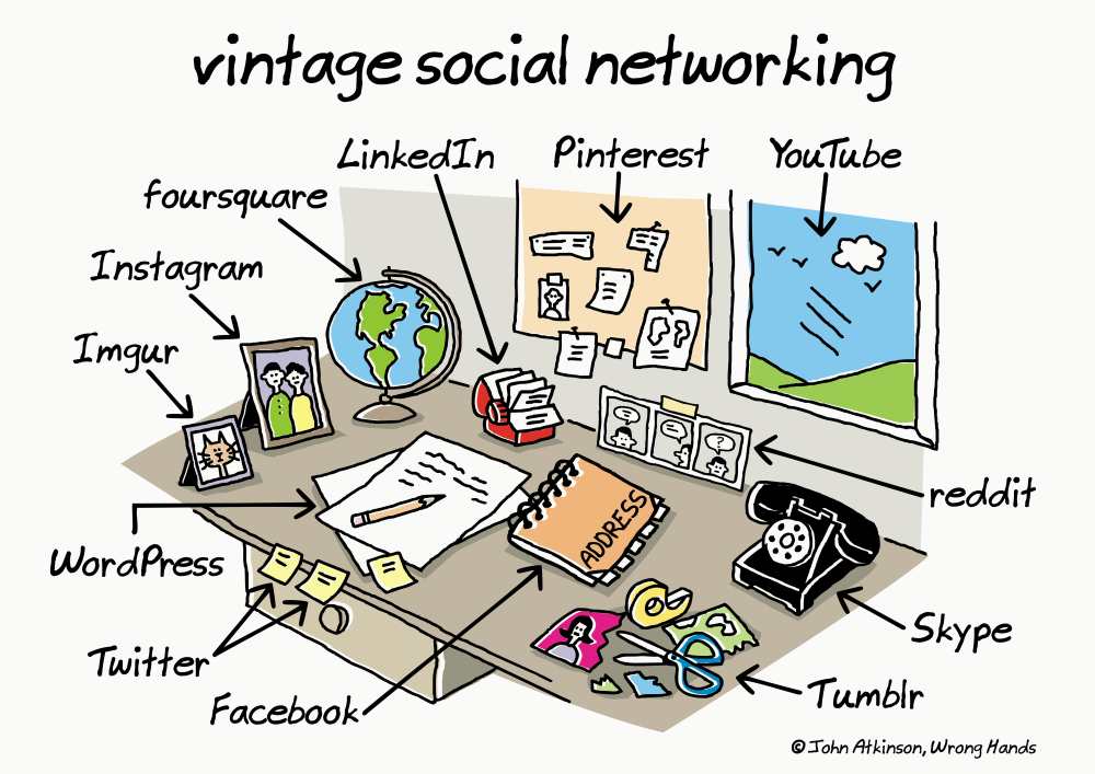 Cartoon "vintage social networking" by John Atkinson