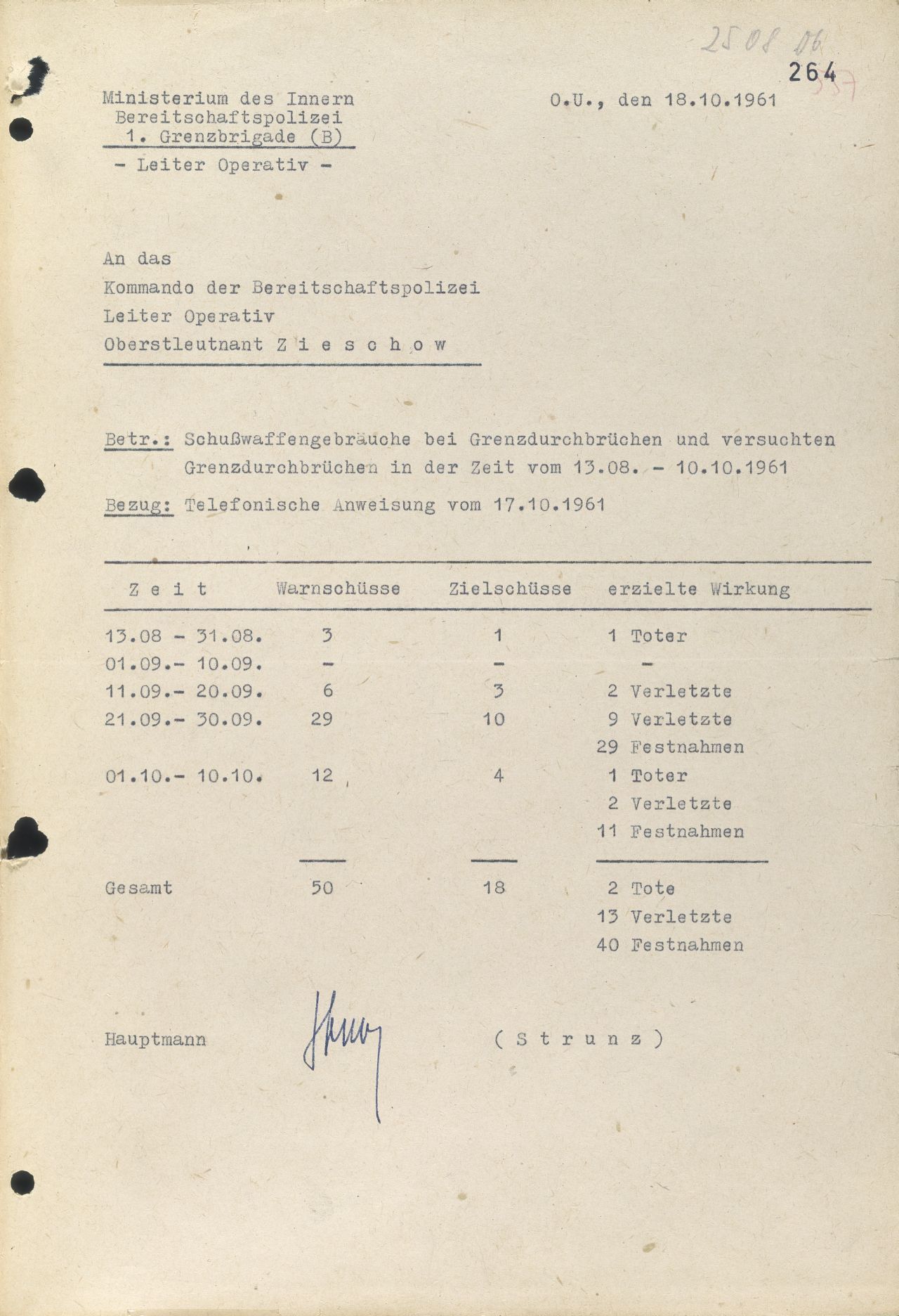 Maschinengeschriebenes Blatt. Absender und Datum im Kopf; drunter: Adressat; Betreff; Auflistung der Warnschüsse, Zielschüsse und der erzielten Wirkung (Tote, Verletzte, Festnahmen) unter Angabe des zugehörigen Zeitraums; Unterschrift: Strunz (Hauptmann).




